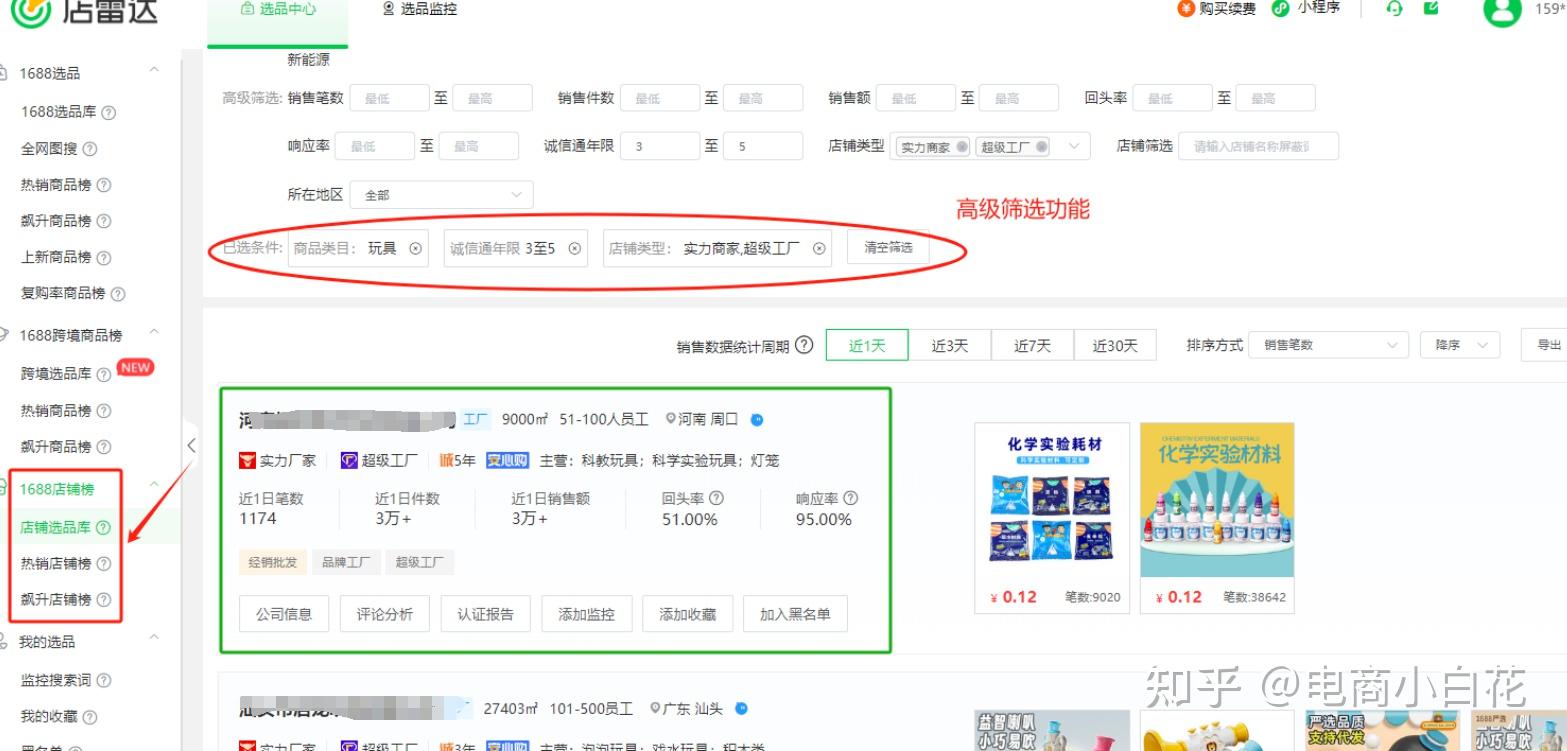提升电商成交率的八大核心技巧