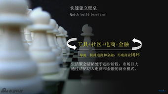 新浪创业路演No.179 电子请帖“微喜帖”——经营电子商务的新思路